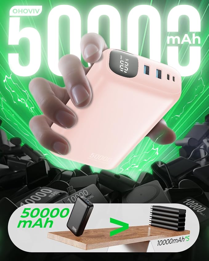 OHOVIV Portable Charger Power Bank 50000mAh,PD 22.5W Battery Pack - Image 3