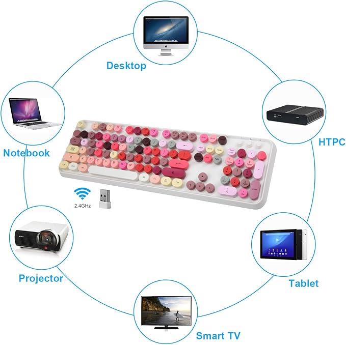 Colorful Wireless Keyboard and Mouse Combo,Cute Typewriter Bubble Keys,Pink | Aesthetic Round Keycaps,Removeable Floating Circle Keys,2.4GHz USB Receiver,Full-size with Number Pad for PC Laptop Desktop - Image 6