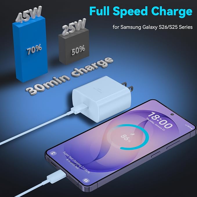 45W Super Fast Charger USB Type C Charger Cord 6.6FT with Android Phone Charger Fast Charging Block for Samsung Galaxy S26/S26 Ultra/S26+/S25/S25 Ultra/S25+/S24/S23/S22/S20/S21/Note 20/Note 10, Blue - Image 3