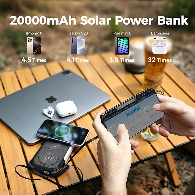 BLAVOR Solar Charger Power Bank Built-in Retractable USB-C Cable, 20000mAh Wireless Magnetic Portable Charger with Camping Light, Flashlight, 20W Fast Charging Battery Pack for Outdoor Camping Hiking - Image 4
