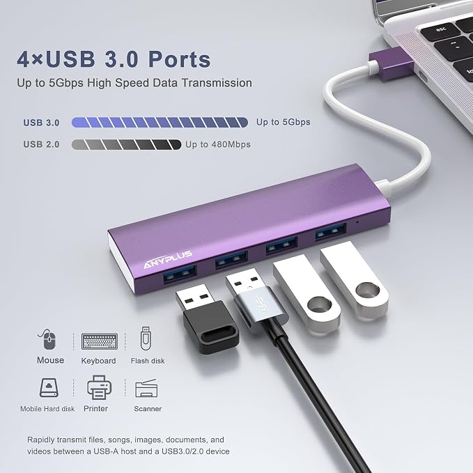 USB Hub, USB 3.0 Hub Aluminum Alloy Ultra Slim USB Splitter, Portable 4 Port USB Extender, USB Hub for Laptop, PC, MacBook, iMac, Surface Pro, Mac Pro, Flash Drive, XPS 【Purple】 - Image 2