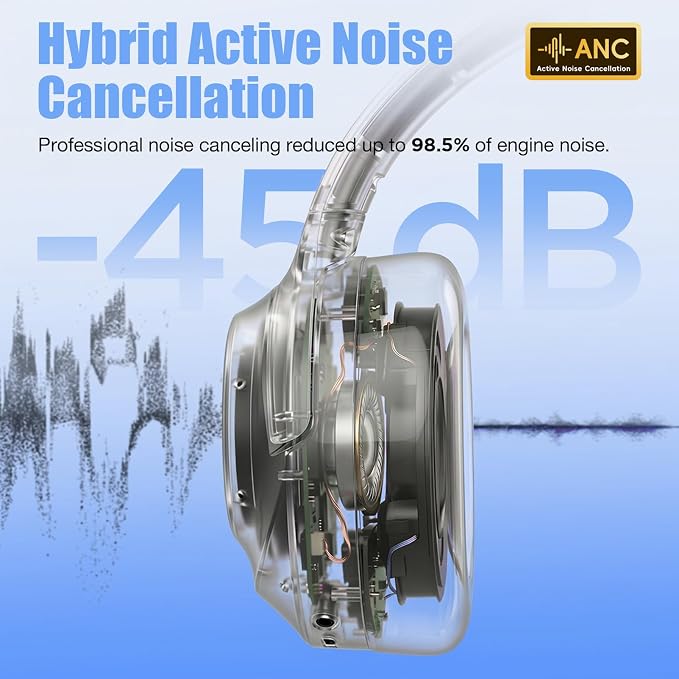 Upgraded Pro‑level Hybrid Active Noise Cancelling Headphones, HD Sound & Big Bass, 2X Softer Comfort, Long ANC Playtime, Wireless Over-Ear Bluetooth Headphones Perfect for Home Office|Travel|Pair - Image 3