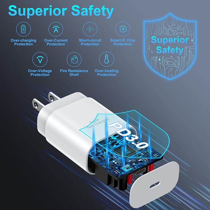 iPhone 17/16/15 Pro Max Charger Fast Charging PD 30W, 6 FT Cable | 65W/3A, Long USB C Cord, Chargers Block, For iPhone 17/17 Pro Max/17 Air/16/15 Series, iPad - Image 5