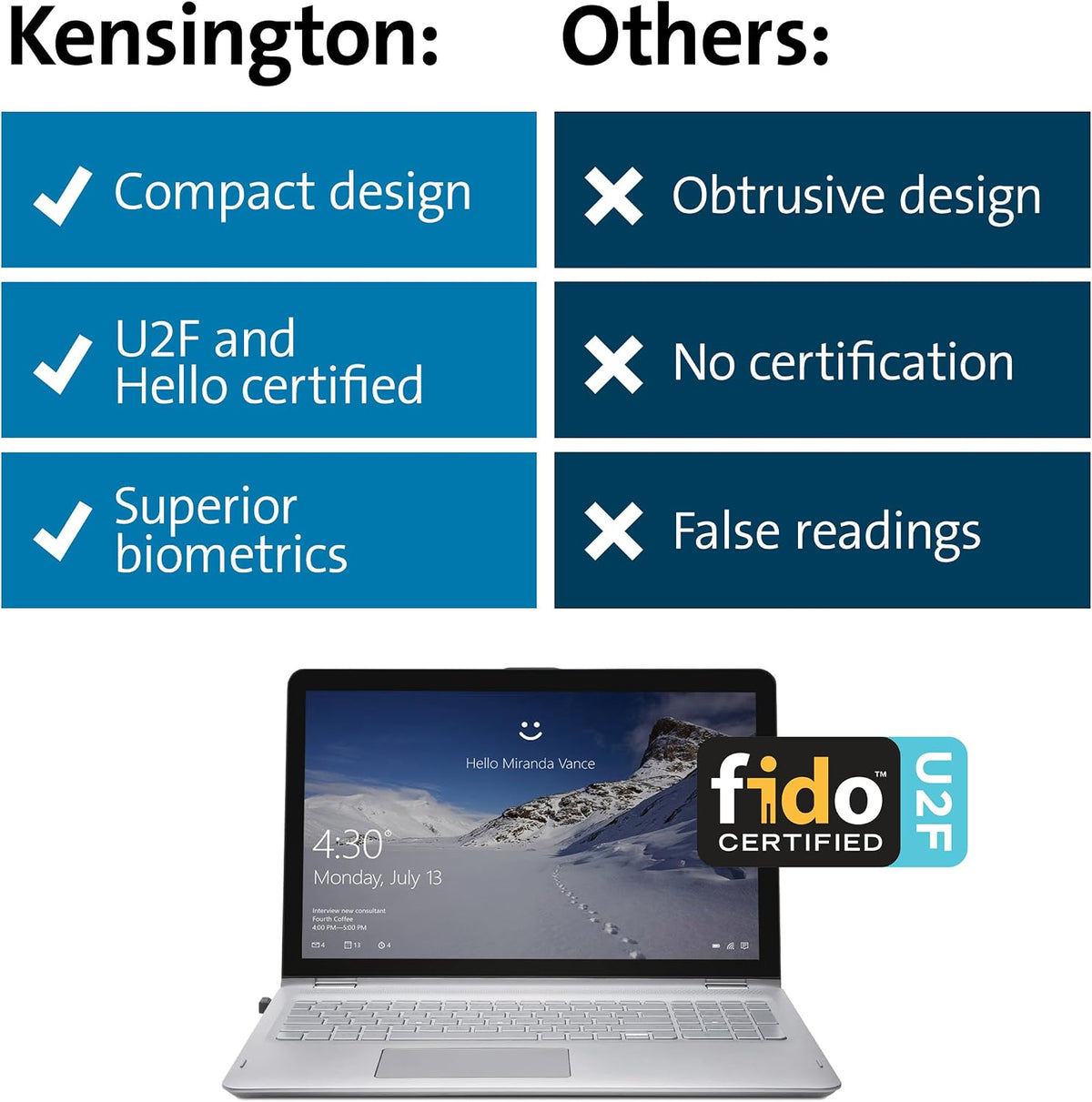Kensington VeriMark Gen1 USB-A Fingerprint Key Reader - Windows Hello, Anti-Spoofing (K67977WW) - Image 8
