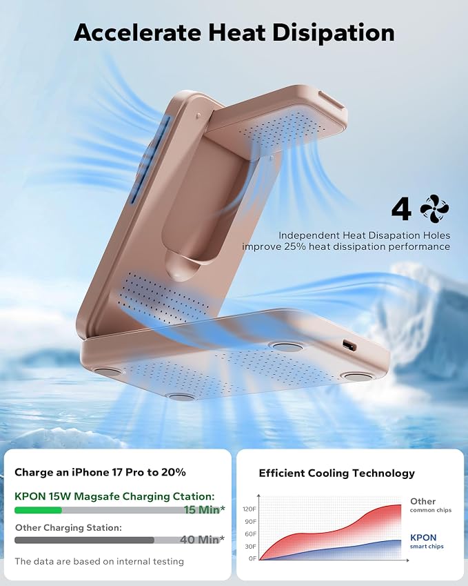 Foldable 3in1 Charging Station for Magsafe, Travel Phone and Watch Charger for Apple Devices, Wireless Charging Dock for iPhone 17 16 15 14 13 12 Series/Apple Watch/Airpods - Image 3