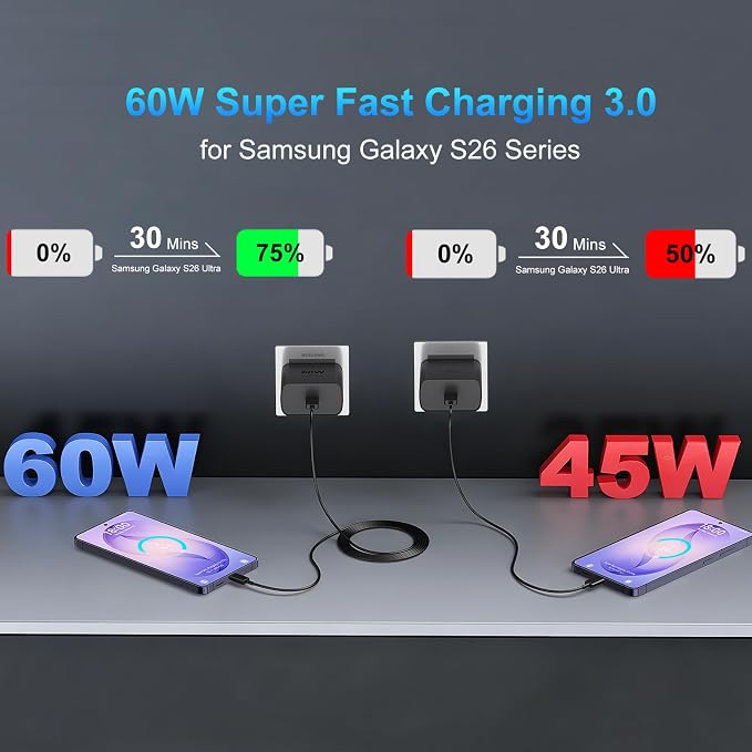 60W Super Fast Charger USB C, Type C Charger Fast Charging Android Phone Charger Block with 10FT USB C Chargers Fast Charging Cable Cord for Samsung Galaxy S26 Ultra/S26+/S26/S25Ultra/S25/S24-Black - Image 3