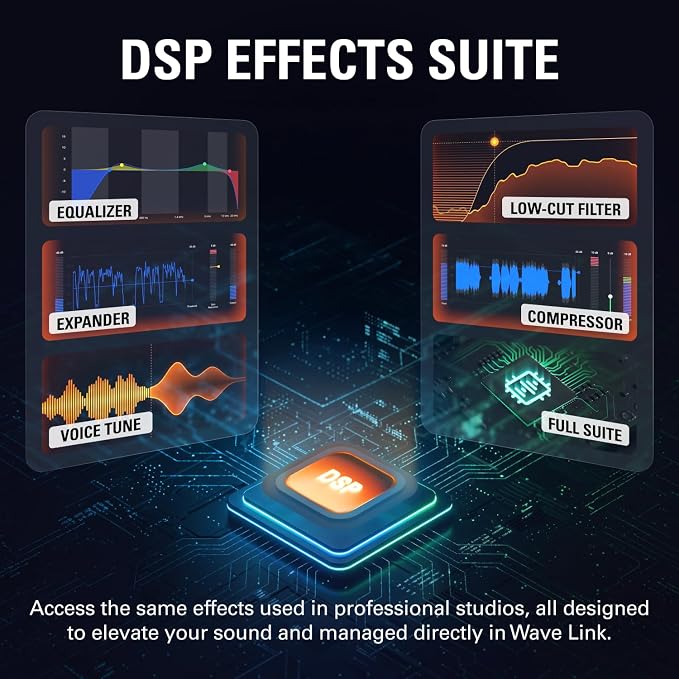 Elgato Wave:3 MK.2 USB Condenser Microphone, DSP Effects | Clipguard 2.0 protection, Auto Gain calibration, Onboard voice enhancer, compressor, EQ, Multifunction dial, USB-C - Image 8