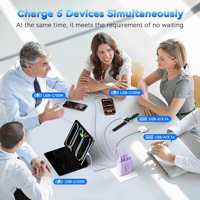 USB C Charging Blocks, 60W USBC Wall Fast Charger Block, Type C Phone USB C Charger Fast Charging Brick, 5-Port Multiport Charger Plug Power Adapter for Phone 17/16/15/14/13 Pro Max, Pad,S25-Lavender - Image 3