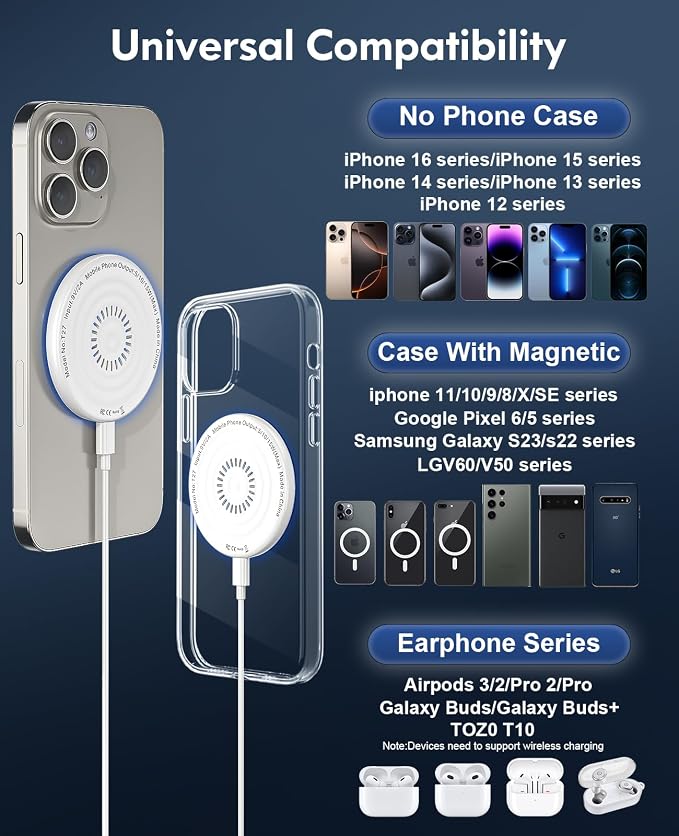MagSafe Charger 2 Pack 15W Magnetic Wireless Charger Fast Charging Pad | with 20W Adapter and 6FT Cables for Samsung Galaxy S26-20 Series/iPhone 17-12 Series/AirPods/Galaxy Buds - Image 6