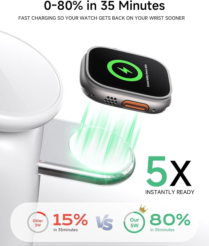Magnetic Wireless Charging Station, Charger Stand for iPhone Apple Watch | 2026 2 in 1 Foldable Charger Stand 15W for iPhone 17 16 15 14 13 12 Pro Max, 5W for Apple Watch&Airpods, 30W Adapter included - Image 3