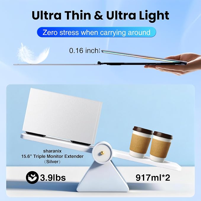 Laptop Screen Extender, 15.6" Ultra Light & Thin Triple Portable Monitor for Laptop with 1080P FHD IPS Display, Two Cable USB-C/HDMI Plug-Play Monitor Extender for Mac/Win/Android, Fits 13-17" Laptops - Image 3