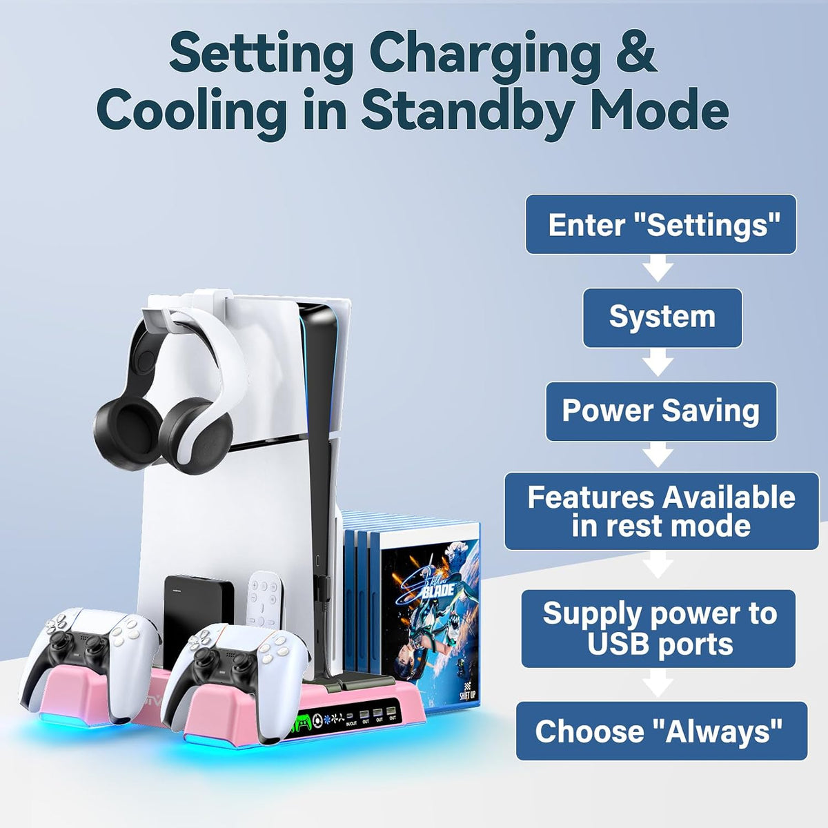 OIVO P 5/Slim/Pro Stand and Cooling Station with LED Controller Charging Station for P 5 Console, Controller Charger, Cooling Stand, P5/Slim/Pro Skin Accessories Kit with 3 Level Cooler Fan, Pink - Image 6
