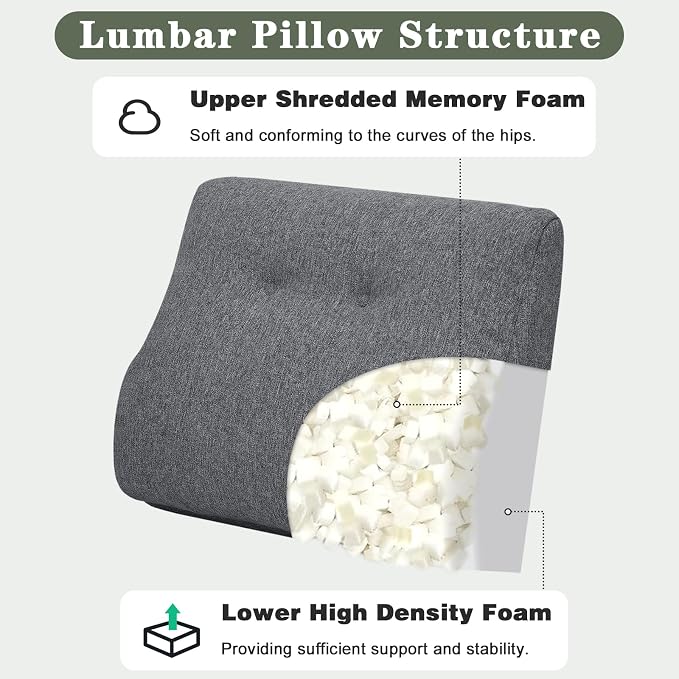 baibu Patented Dual-Layer Memory Foam Lumbar Pillow for Recliner, Dark Grey | Ergonomic back support for recliners, sofas, and gaming chairs with a removable machine-washable cover for easy care. - Image 2
