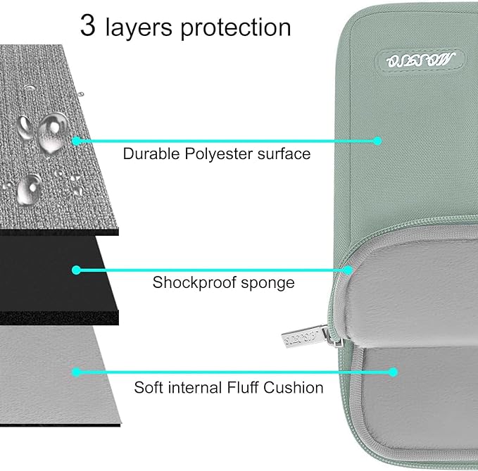 MOSISO Laptop Case 15 inch, Laptop Sleeve Bag with Pocket | Compatible with MacBook Air 15 inch M5 M4 M3 M2 2026-2023, Dell XPS, Polyester Vertical Computer Bag, Antique Green - Image 4