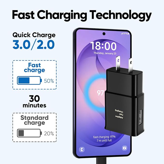 Android Phone Charger, Samsung Charger Fast Charging Cord with 6.6ft Type C Cable for Samsung Galaxy S26/S25/S24/S24Ultra/S23/S23 Ultra/S22/S21/S20/S20+/S10/S10+/S10e/S9/S9+/S8/Note 8/9/10/20 - Image 2