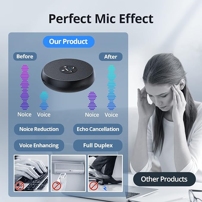 EMEET M1A USB Speakerphone, Built-in Mics, 360° Voice Pickup, Plug&Play | USB C & C-A Adapter, Computer Speakers with Fast Mute, Noise Reduction, Echo Cancellation for 5-8 People for Zoom Teams - Image 4