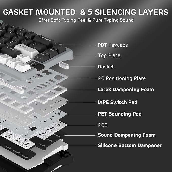 RK ROYAL KLUDGE A72 Alice Ergonomic Wireless Mechanical Keyboard,Split Ergo | Gasket RGB Gaming Keyboard w/Knob/Macro Keys/Touchable Nameplate, BT/2.4GHz/USB-C, 5-Layer Noise Dampening, Win/Mac Software - Image 6
