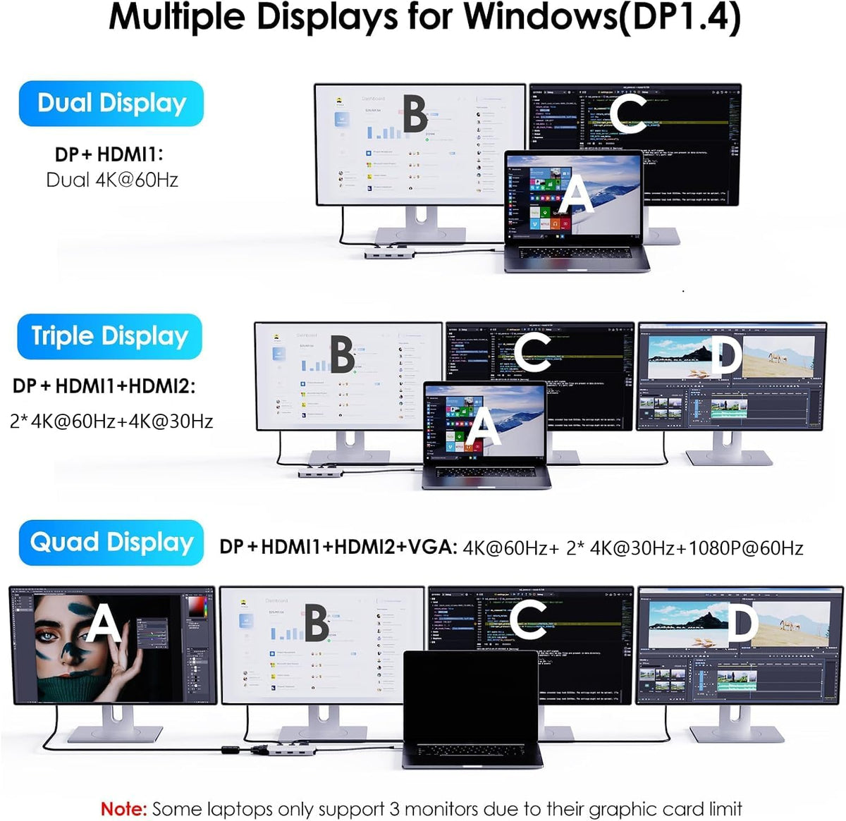 WAVLINK Laptop Docking Station, Quad Monitors, Dual HDMI, DisplayPort, VGA - Image 6