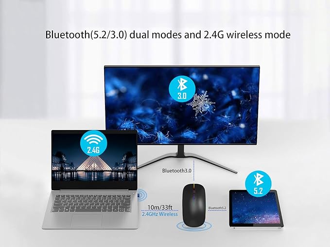 AIKOKOK Wireless Bluetooth Mouse, Rechargeable Dual Mode Mouse, Black | BT 5.2 & 2.4G USB Receiver, 3 Adjustable DPI,LED Lights,Slim,Silent,Portable Computer Mouse for Laptop,PC,MacBook,iPad,Tablet - Image 6