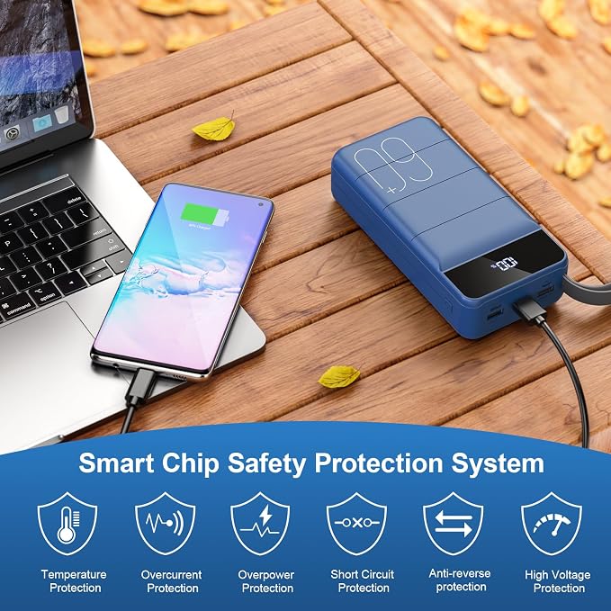 Portable Charger Power Bank 60000mAh Fast Charging 22.5W PD4.0 & QC 4.0 with USB C Battery Pack Charger Portable High Capacity Portable Phone Charger Power Bank for iPhone, Samsung, Travel (Blue) | USB C 22.5W Fast Charging, PD4.0 & QC 4.0, High Capaci... - Image 2