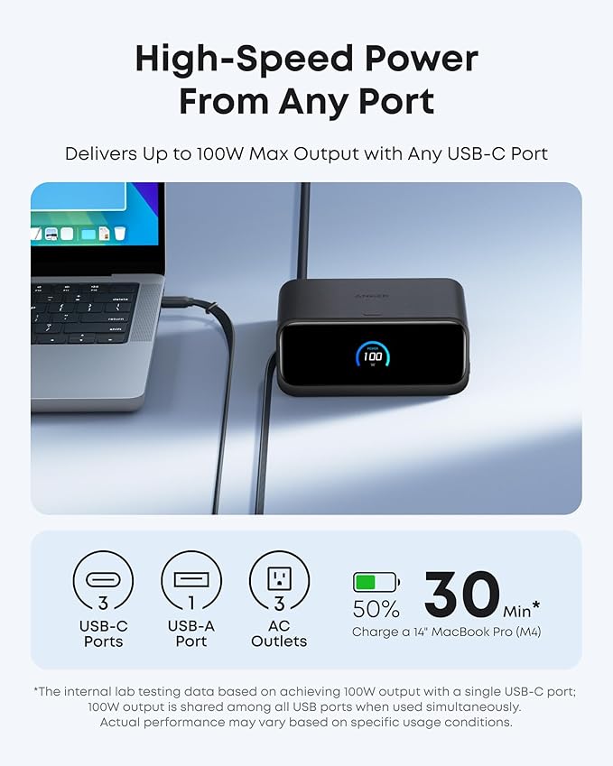 Anker Nano Charging Station, 100W 7-in-1 Power Strip, Retractable Charger | 2.3ft InstaCord Cable, Gaming Desk Accessories for Multiple Devices, 3 AC, 3 USB C, 1 USB A, MacBook Charger, Home Office - Image 5