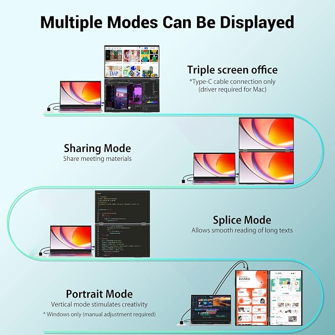 InnoView 18.5" 100Hz Dual Portable Monitor Built-in Speakers 115% sRGB 315°Adjustable Dual Stacked Folding Monitor (Wins/Mac) 1080P Laptop Screen Extender for Laptop(No Driver Needed) - Image 4