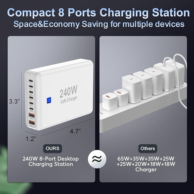 USB C Charger Block 240W, 8-Port Charging Station for iPhone/Ipad/MacBook, 6C2A PD GaN Charger Box, USB Tower Hub with Flat Plug, Travel Essentials - Image 4