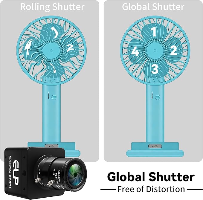 Global Shutter Color USB3.0 Camera,120FPS 200FPS Ultra High Frame Rate Webcam,1920x1200 Max Resolution with 2.8-12mm 4X Manual Zoom Lens,Plug and Play for High Speed Motion Analysis 3D Printer - Image 3