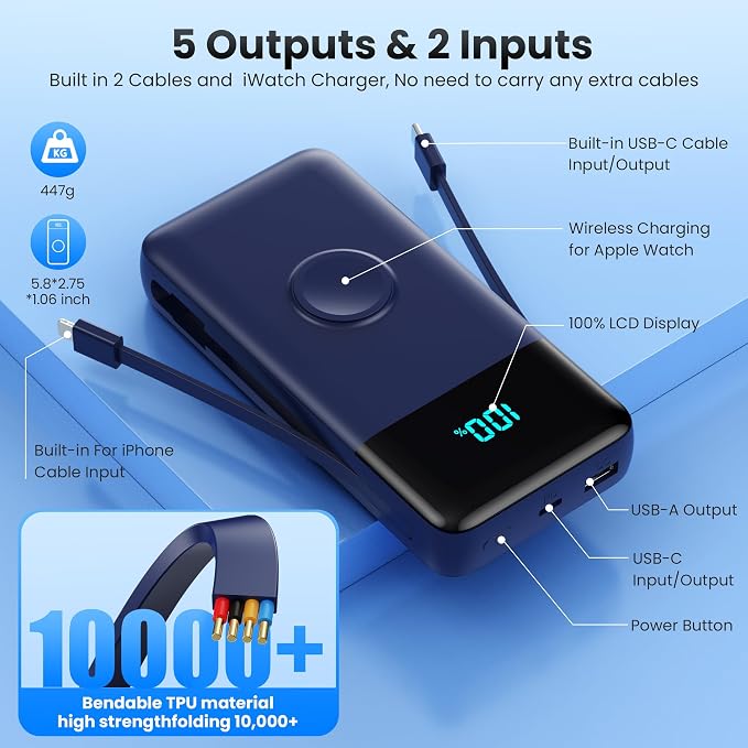 Portable Charger Power Bank 40800mAh with Built-in Cables,25W Fast Phone Charging Portable Battery Pack,5 Outputs Travel Essentials Outdoor External Battery for iPhone 17/16,Galaxy Android etc-Blue - Image 2