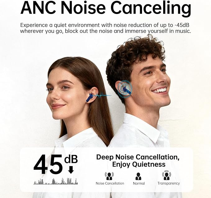 xinwld Adaptive Hybrid Active Noise Canceling 2026 Wireless Earbuds, 6 Mics ENC Clear Call Ear Buds, Hi-Res Audio Deep Bass Bluetooth 5.4 Headphones, 40H Playtime, Wireless Charging, LED, USB-C, Blue - Image 2