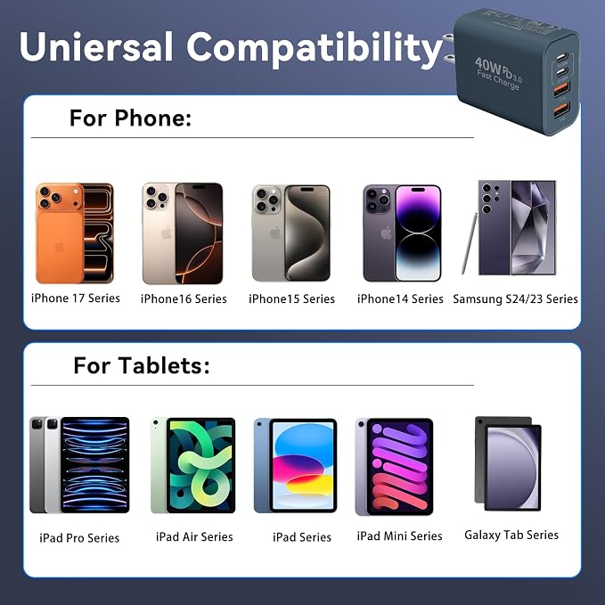 USB C Wall Fast Charger Block, 40W 4-Port Type C Charger Fast Charging Blocks PD Power Charger Adapter+QC 3.0 USB Multiport Charger Brick for Phone 17/16/15/14/13/12 Pro Max, Pad, GalaxyS25-Navy Blue - Image 4