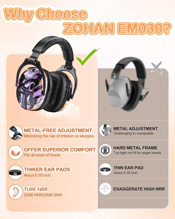 ZOHAN EM030 Kids Ear Protection, Noise Cancelling Headphones Ear Muffs for Autism Sensory, Safety Noise Reduction Hearing Protection for Monster Truck/Concerts/Fireworks/Air Shows - Image 3