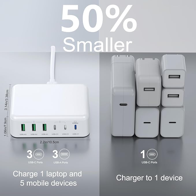 USB C Fast Charger Block, 150W Max 6-Port USB Charging Station Hub Cube | PD65W USB Power Strip for iPad,iPhone 16/15/14,Steam Deck,MacBook Pro/Air, 3 USB-C & 3 USB-A Desktop Charger for Home Office - Image 8