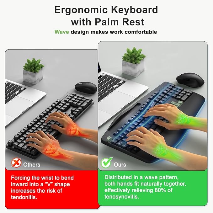 Wireless Keyboard and Mouse Combo, 2.4G Ergonomic Wave Keys(AvocadoGreen) | Full Size Ergonomic Keyboard with Wrist Rest, Phone Holder, 3-Level DPI Silent Mouse with 6-Buttons,for Windows/Mac OS/Laptop - Image 2