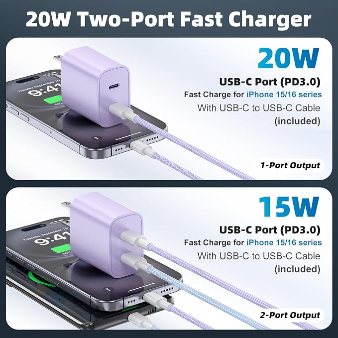 FONKEN for iPhone 17 16 15 Charger Fast Charging (4-Pack) 20W | Dual Port USB C Wall Charger Block with 6FT Type C Charging Cable for iPhone 17 16 Pro Max/Plus/Pro Max/iPad/Android Phone - Image 8
