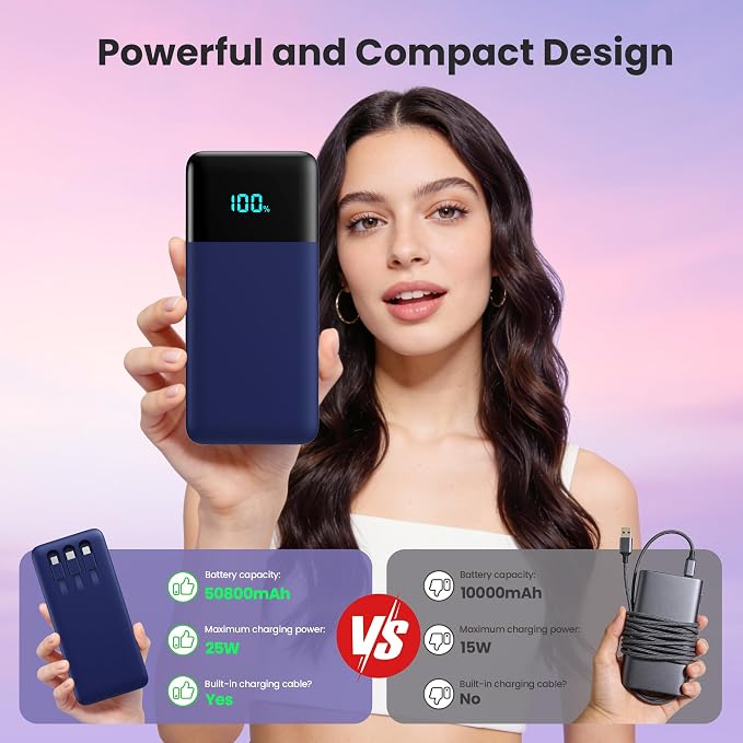 Portable Charger Power Bank 50800mAh,25W USB C Fast Charging Battery Pack with 3 Built in Cables & LED Display,6 Output 2 Input Travel Essentials Phone Charger for iPhone 17/16/15,Android etc (Blue) - Image 6