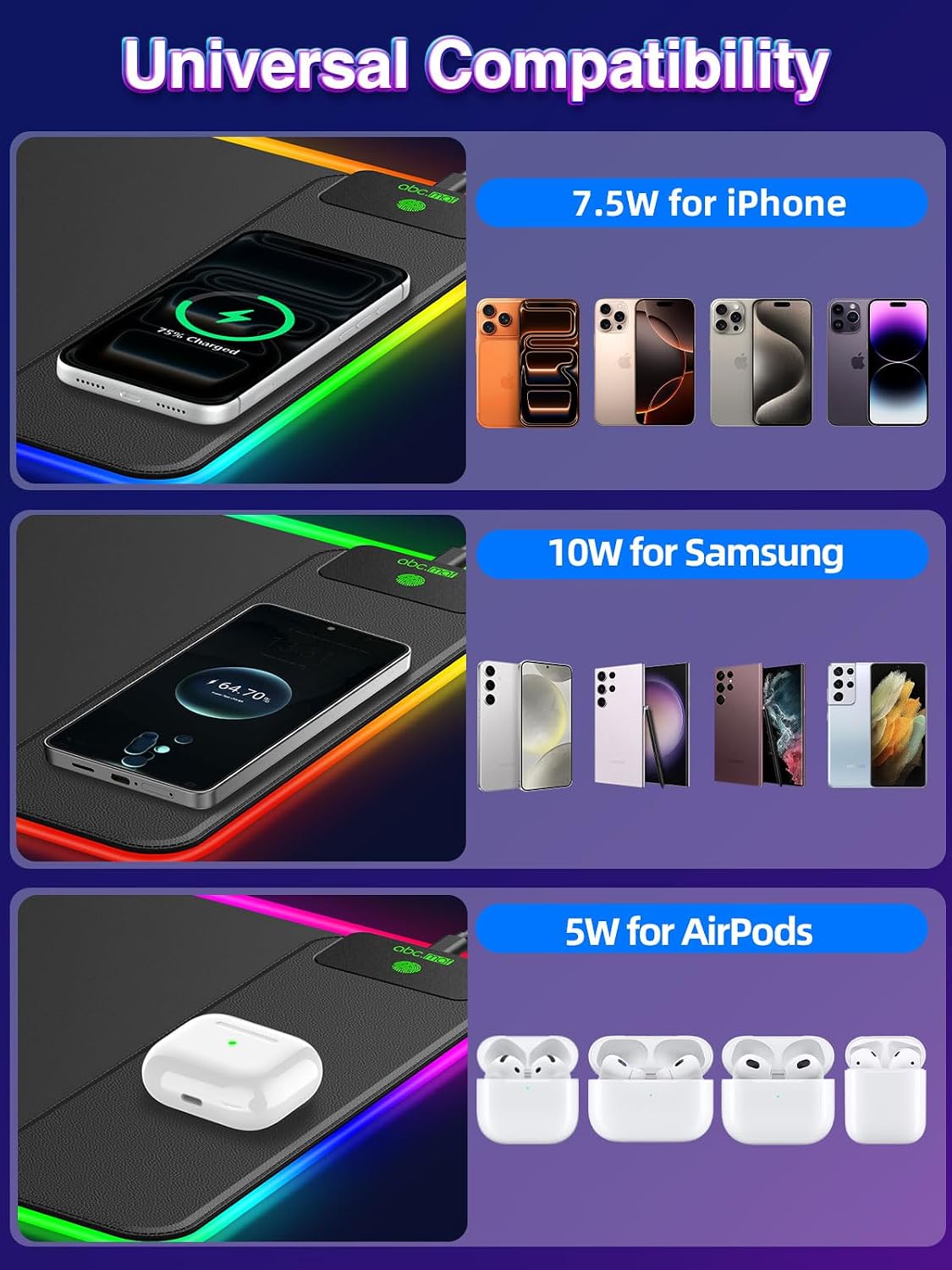 XL RGB LED Gaming Mouse Pad with 15W Magnetic Wireless Charging - Image 5