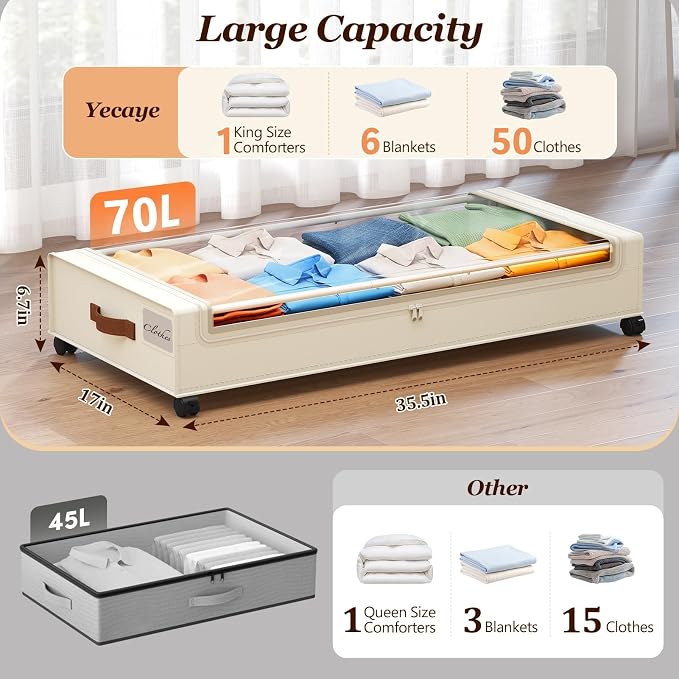 Yecaye Under Bed Storage with Wheels 2 Pack, 70L Larger Capacity Under Bed Storage Containers, Underbed Shoe Storage Organizer, Rolling Under Bed Metal Drawers for Clothes, Blankets(35.5 x 17 x 6.7in) - Image 2