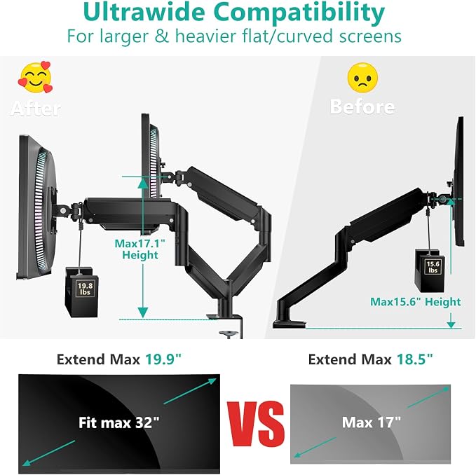 WALI Adjustable Dual Monitor Arm for 13-27 inch Screens, 19.8 lbs per Arm | Dual Monitor Desk Mount, Full Motion with Tilt, Swivel, Rotation, C-Clamp & Grommet Base, VESA 75/100mm (GSMP002), Black - Image 5