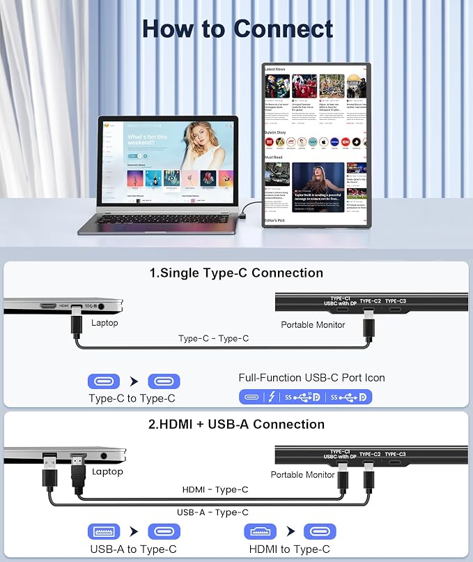 16" Laptop Screen Extender, 1920x1200 IPS Portable Monitor | Borderless Dual Screen Extender, 360° Rotatable Stand, One-Cable Plug &Play, Ultra Slim Travel Monitor for PC/Wins/Switch/PS5 - Image 4