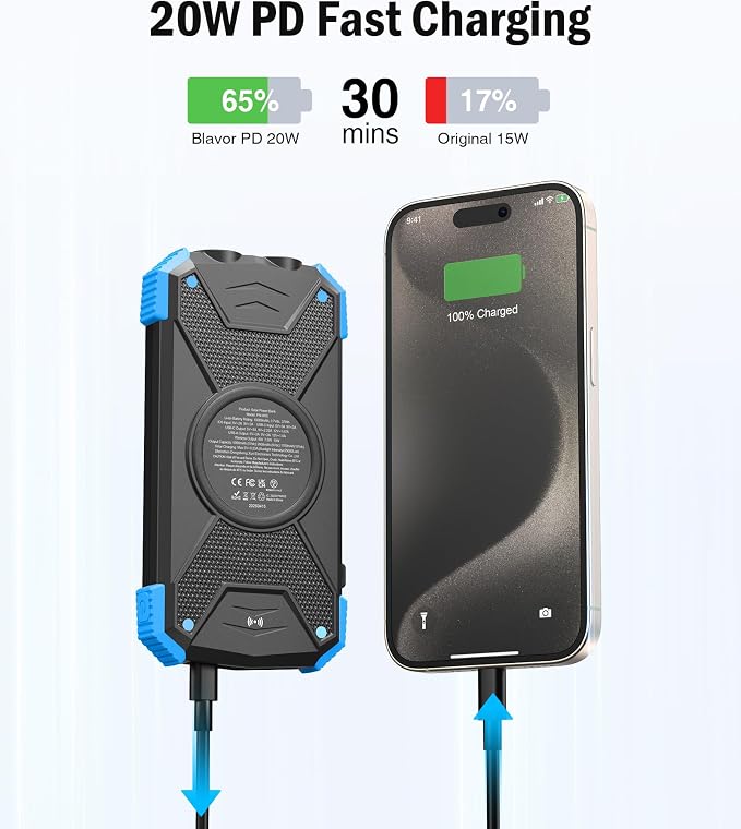 BLAVOR Solar Power Bank 10,000mAh, Portable Wireless Charger, 20W Fast Charging External Battery Pack with USB C for Cell Phones, Solar Panel Charging with Dual Flashlight for Camping - Image 3