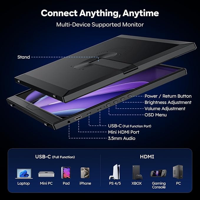 Dopesplay 120Hz Portable Gaming Monitor 16" 1200P FHD 100% sRGB Portable Display with Adjustable Stand, USB-C & HDMI External Monitor & Travel Screen for Laptop Mac PC Phone Xbox PS5 Switch - Image 6