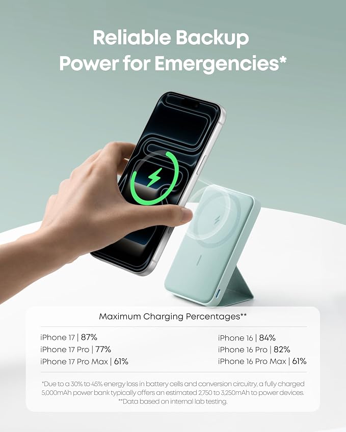 Anker 622 Magnetic Power Bank, 5,000mAh Foldable Wireless Portable Charger | Battery Pack with Stand and Side USB-C Port, Magsafe-Compatible for iPhone 16 / 15 / 14 / 13 Series - Image 4