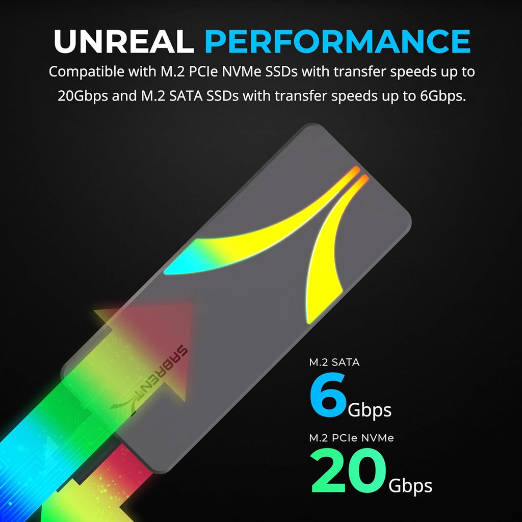SABRENT Rocket RGB USB4 20Gbps NVMe & SATA M.2 SSD Enclosure (EC-RGBG) - Image 3