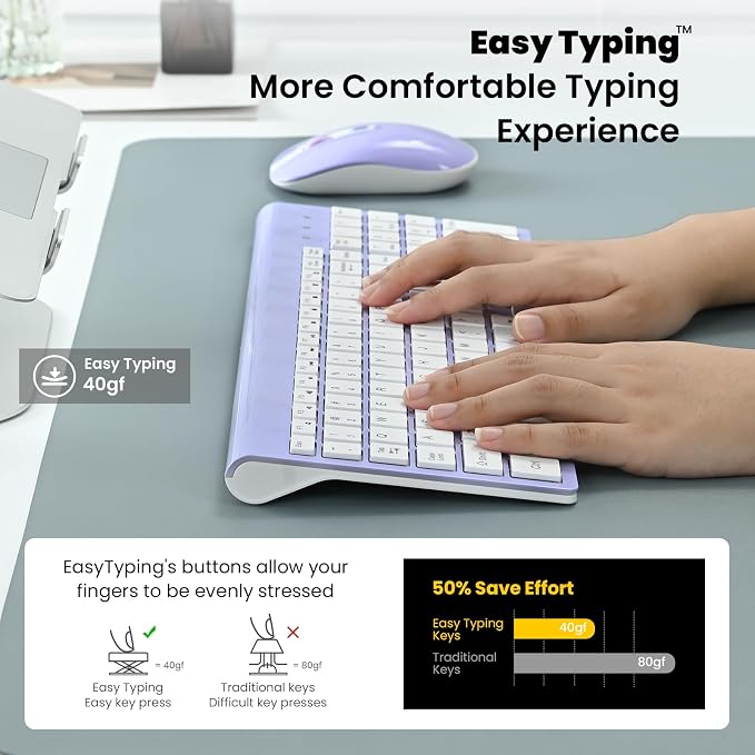 cimetech Wireless Keyboard and Mouse Combo - Purple White | Compact quite scissor-switch keyboard with optical mouse, includes USB-A Nano Receiver, for Computer,Mac,Laptop,PC,Windows - Image 5
