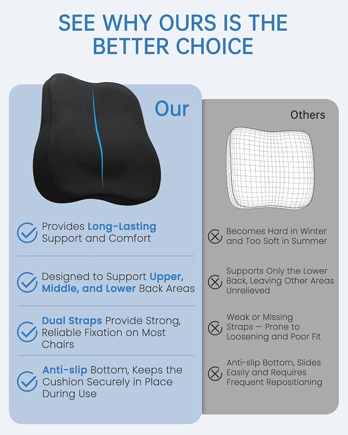 Vekkia Lumbar Support Pillow for Office Chair - Back Support for Car | Lumbar Cushion with Adjustable Straps & Mesh Cover/Lower Back Pain Relief for Office Workers, Drivers, Gamers & Travelers - Image 3