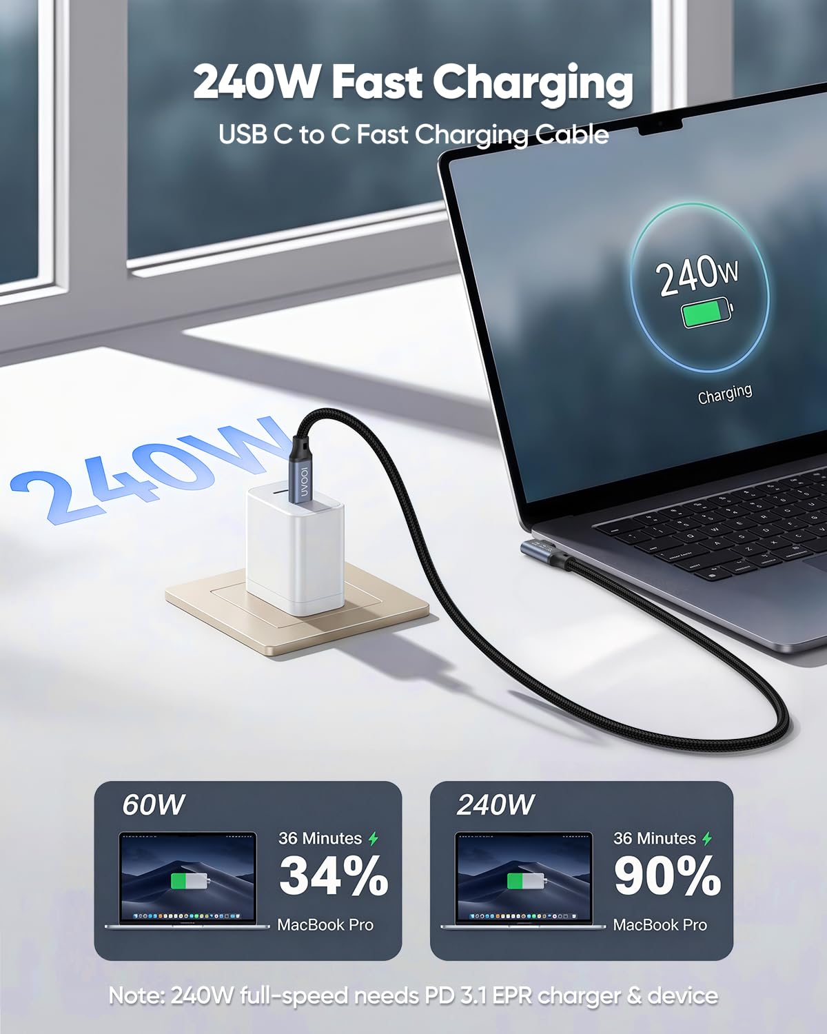 8K USB C Monitor Cable 6.6FT Right Angle, USB C 3.2 Gen 2x2 4K@144Hz Video - Image 7