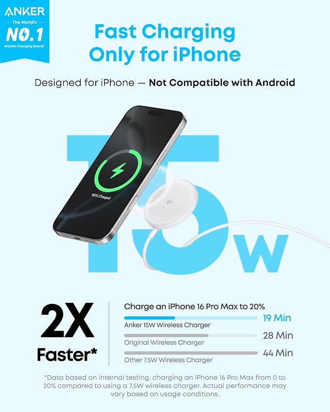 Anker Zolo MagSafe-Compatible Wireless Charger with Qi2 15W Fast Charging | Qi2-Certified Charging Pad for iPhone 17 - 12 Series, AirPods, and More (Adapter Not Included, Not for Pixel) - Image 2