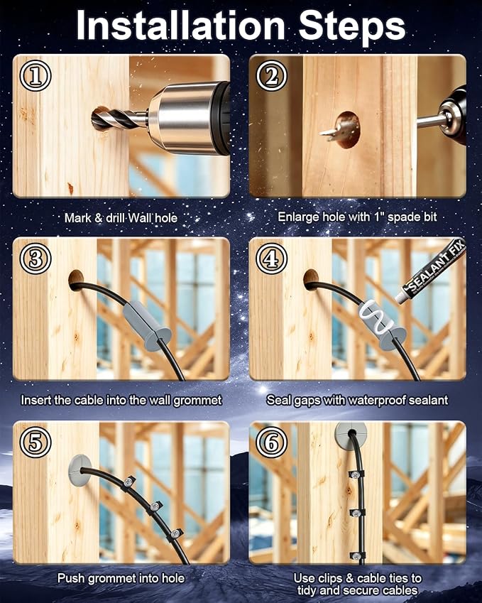 Starlink Cable Routing Kit Wall Pass Through Grommet Mounting Kit | Includes 1" Spade Bit & 5/16" Bit, wire clips and cable ties. Fits Starlink Gen 2/3 & Mini Dish for Ethernet installation - Image 6