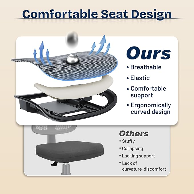 Ergonomic Office Chair, Mesh Computer Desk Chairs with Adjustable Lumbar Support, 3D Armrests, Tilt Function, Comfy Wide Seat, Swivel Executive Work Task Chair for Company and Home - Image 8